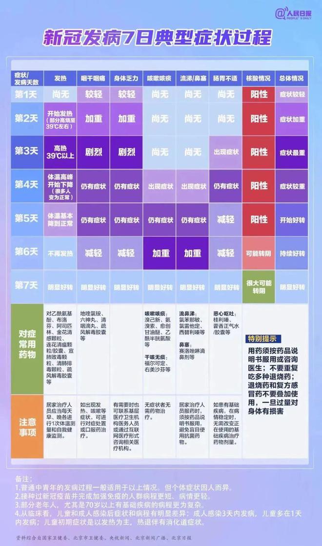 Ⱦ¹ں@12W(xu)@ô